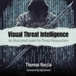 Visual Threat Intelligence