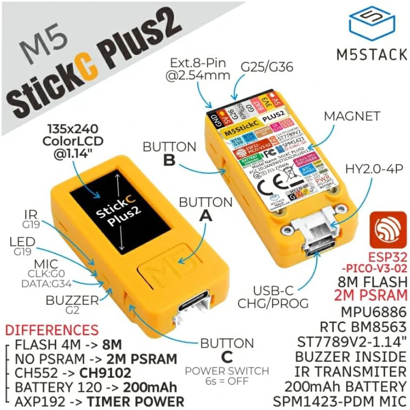M5 Stick C Plus 2