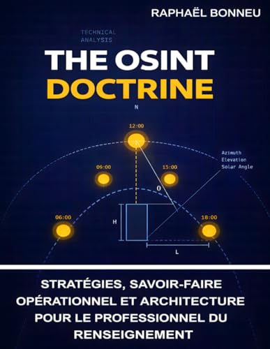 The OSINT Doctrine